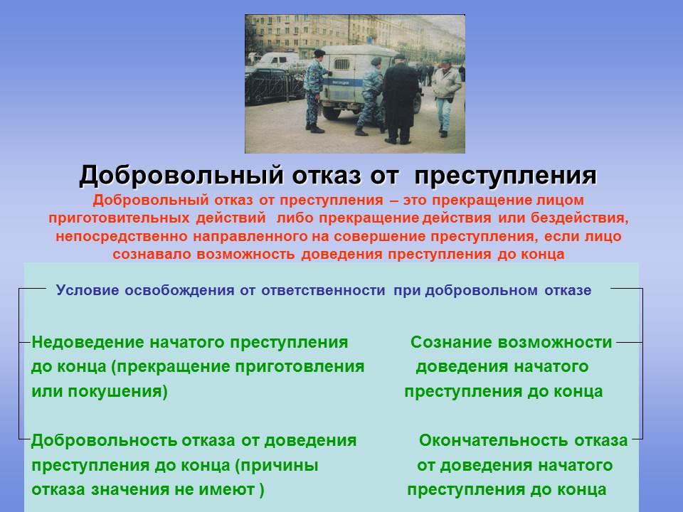 Добровольный отказ от совершения преступления презентация